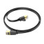 PTCH-CRD-HCO-US07-5M