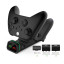 CHR-STN-GMD-XBO-TYX19006X
